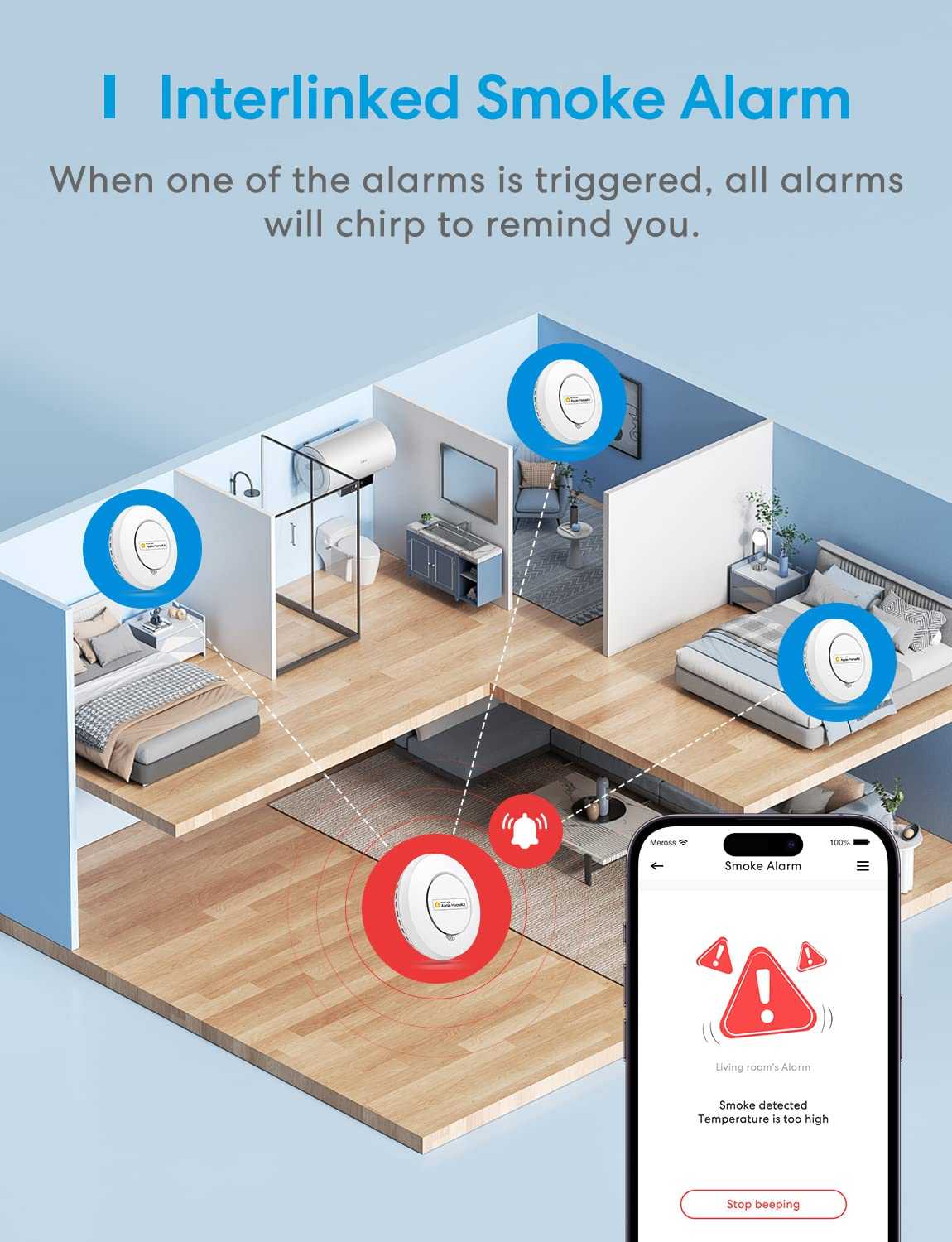 Meross GS559A Rauch-/ Feuermelder Starter Kit inkl. Hub - Erkennt Rauch, Überhitzung und kompatibel mit Apple HomeKit und SmartThings Mesch Shop Meross GS559A Rauch-/ Feuermelder Starter Kit inkl. Hub - Erkennt Rauch, Überhitzung und kompatibel mit Apple HomeKit und SmartThings Mesch Shop